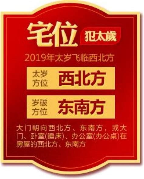 2024大利方位 創意公司名稱